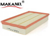 Auto Parts Air Filter for VW 3Q0 129 620