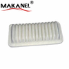 Auto Engine Parts Air Filter for Toyota Passo/DAIHATSU 17801-97402