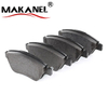 Sdcx Fdb1666 / 9949556 / 77362179 / 77363035 / Gdb1579 Brake Pad For Bmw 7 