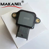 Electric Car Parts Throttle Position Sensor 35170-22600 0280122016 for Hyundai Tucson