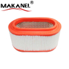 Good Quality Auto Air Filter 28113-4f000